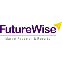 FutureWise Market Research