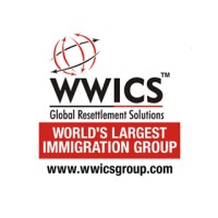WWICS Qatar