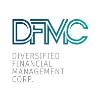 divfin.com