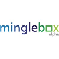Minglebox