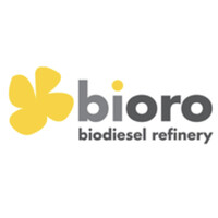 bioro.be