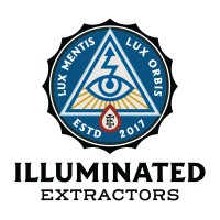 Illuminated Extractors
