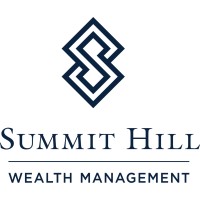 summithillwealth.com