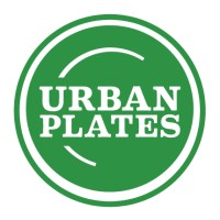 urbanplates.com