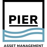 pieram.com