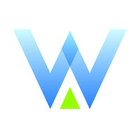 Wincoram Asset Management