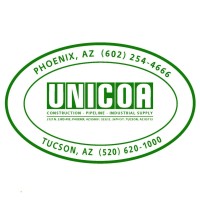 unicoa.com