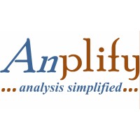 Anplify