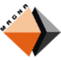 magnabc.co.za