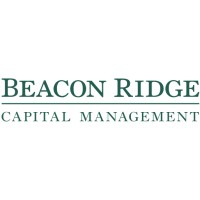 beaconridgecap.com