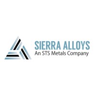 Sierra Alloys
