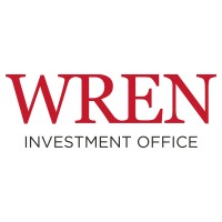 wreninvestmentoffice.com