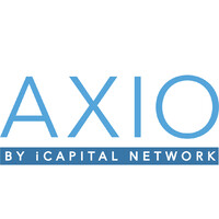 axiofinancial.com