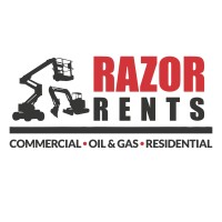 razorrents.com