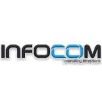 Infocom Software