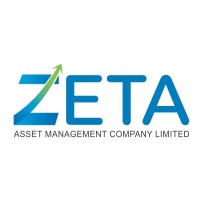 zeta-asset.com