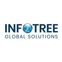 infotreeglobal.com