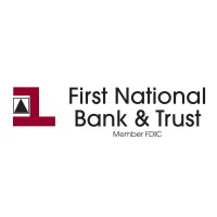 fnbimk.com