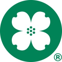 centralbank.net
