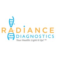 Radiance Diagnostics