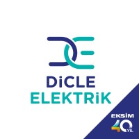 dedas.com.tr