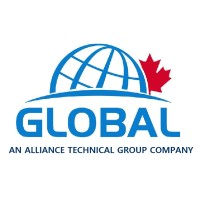 Global Analyzer Systems