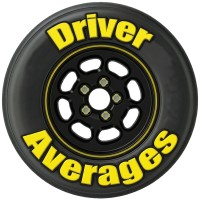 DriverAverages.com