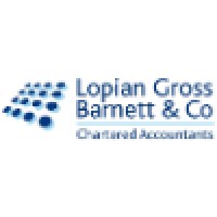 lopiangb.co.uk