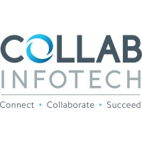 collabinfo.com