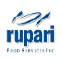 rupari.com