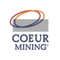 coeur.com