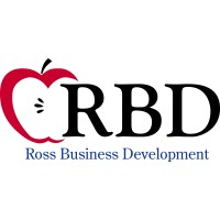 rbdnow.com