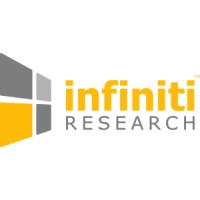 Infiniti Research