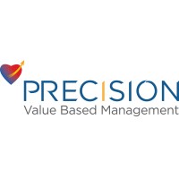 Precision Value Based Management