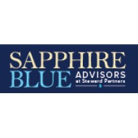 sapphireblueip.com