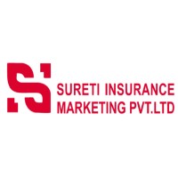 Sureti IMF