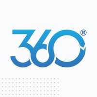 marketing360.com