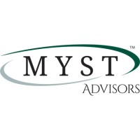 mystllc.com