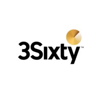 3sixtydutyfree.com