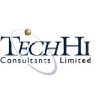 techhi.com