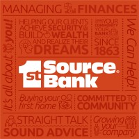 1stsource.com