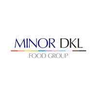 minordkl.com.au