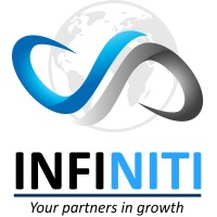 Inifiniti Rcm