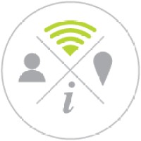 PeopleGIS Inc