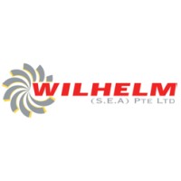 wilhelmcladding.com