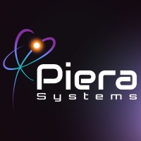 Piera Systems