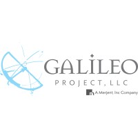 galileoaz.com