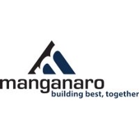 manganaro.com
