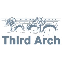 thirdarchinvestments.com